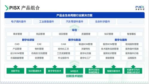 聚力數(shù)智制造，湃睿科技閃耀2026 wod上海數(shù)智化展，賦能制造業(yè)轉(zhuǎn)型新紀(jì)元